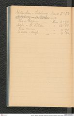 Seite 93, Tagebuch "Munzingen, WildKirchli, Achenheim, Metternich, Rhens, Basel" (NHMW-PRAE-BBB-29)